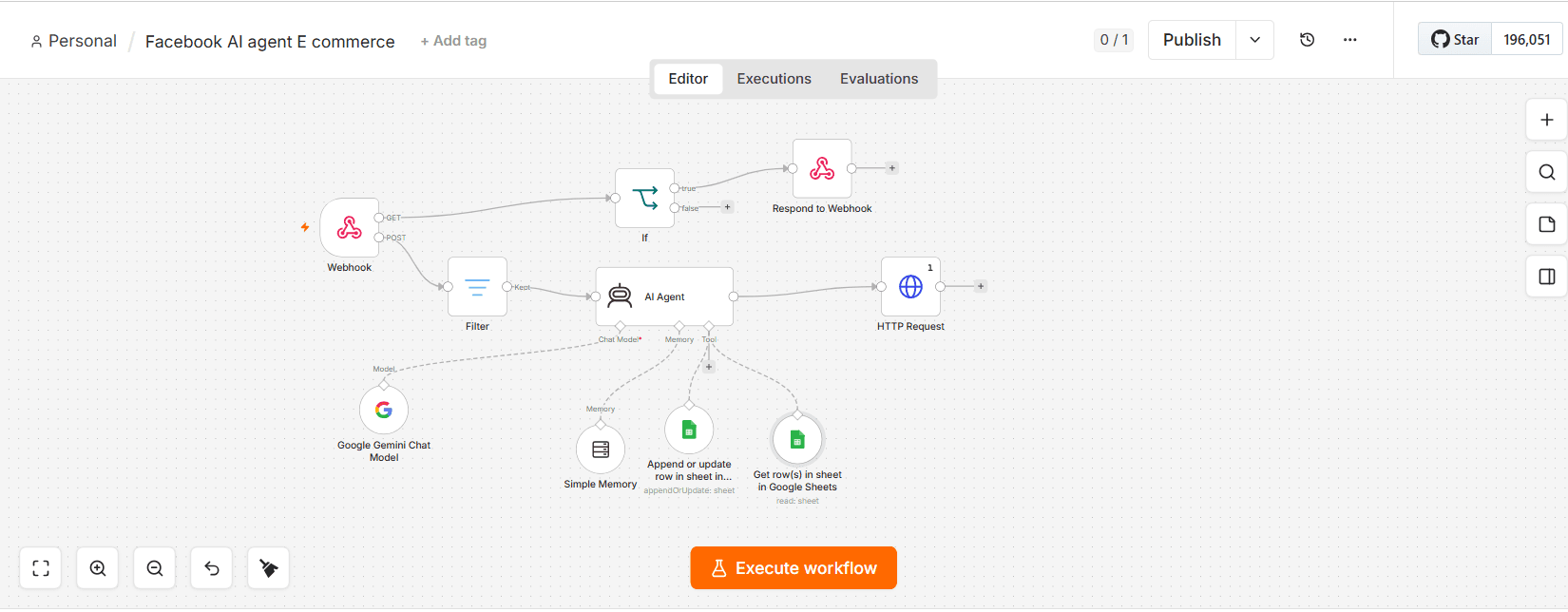 n8n demonstration showing a Messenger webhook, verification branch, Gemini AI agent with memory, Google Sheets tools, and an HTTP response step